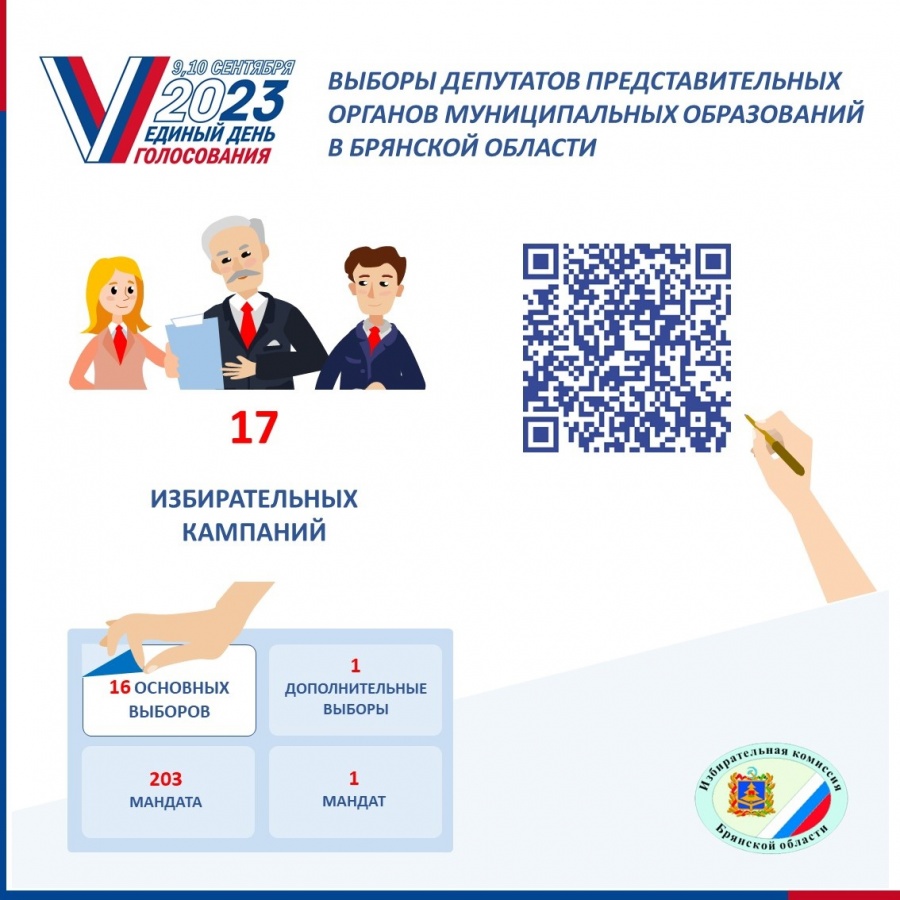 В Единый день голосования 9-10 сентября на территории Брянской области будут проводиться 17 избирательных кампаний в органы местного самоуправления в 17 муниципальных образованиях Брянской области