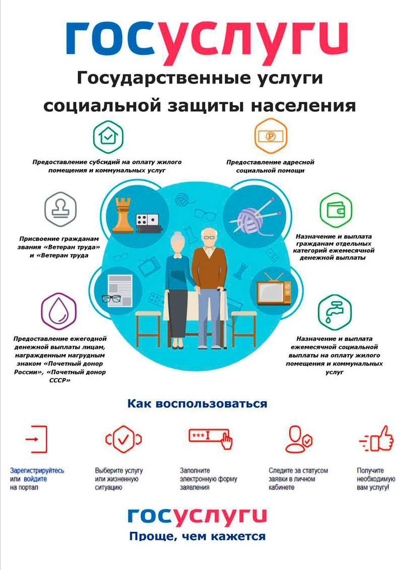 Проще, чем кажется: еще больше госуслуг доступно в электронном формате