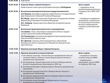 20 мая состоится Общее собрание Общероссийского Конгресса муниципальных образований